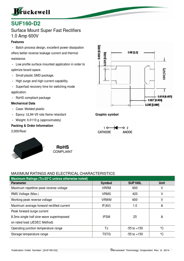 SUF160-D2