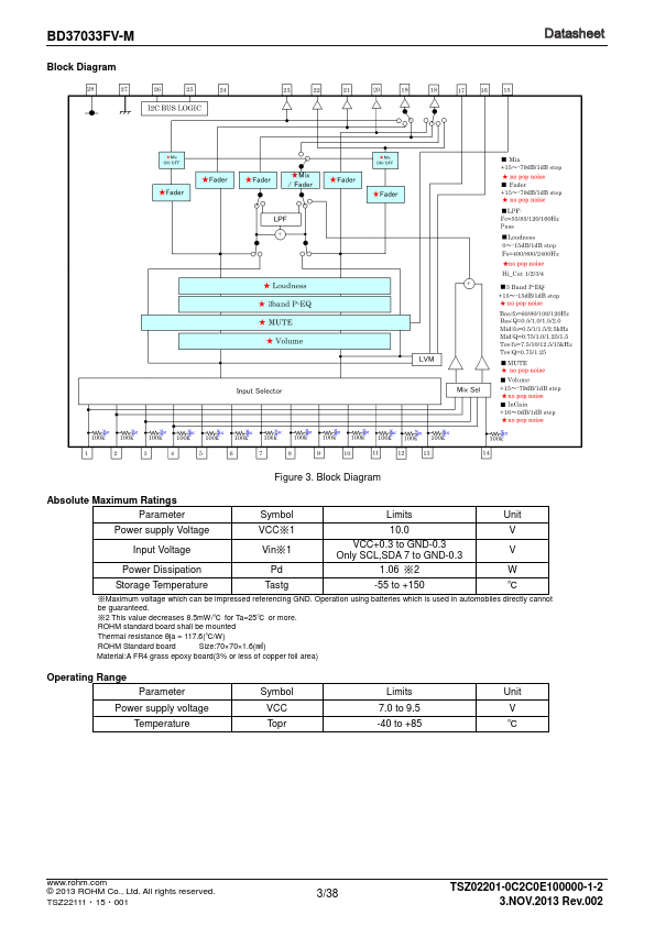 BD37033FV-M