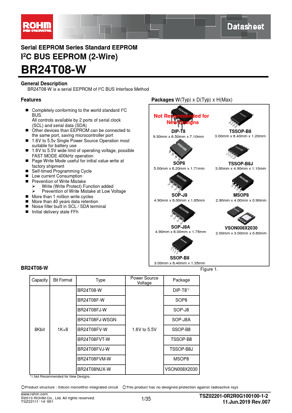 BR24T08FJ-W