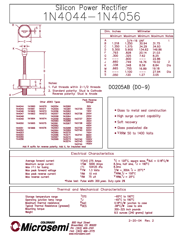 1N4055