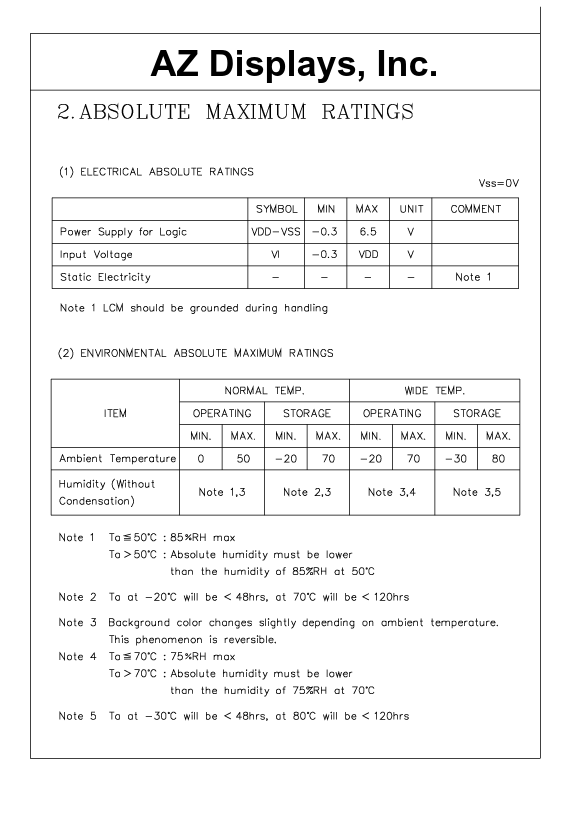 AGM1532A