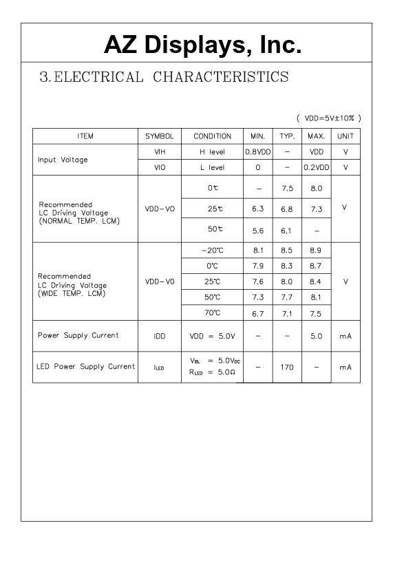 AGM1532A