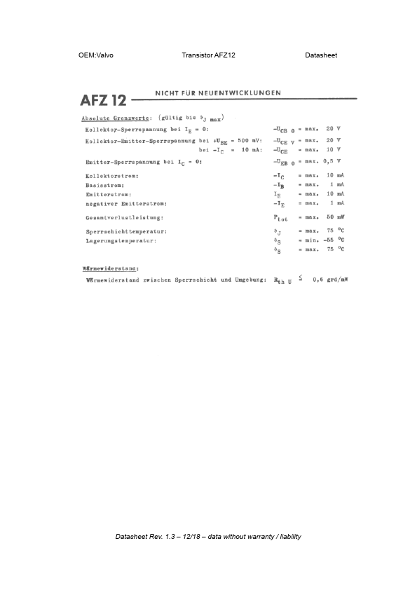AFZ12