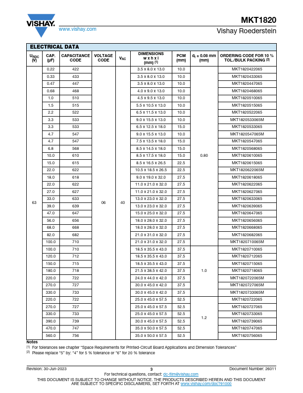 MKT1820