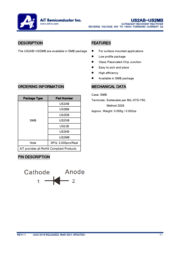 US2DB