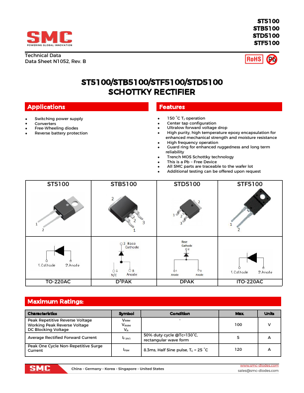 STB5100 Datasheet Preview