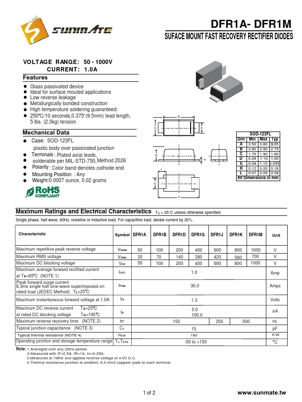 DFR1B Datasheet Preview