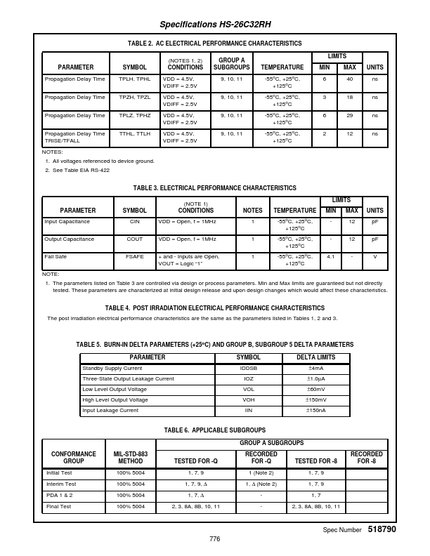 HS9-26C32RH-Q