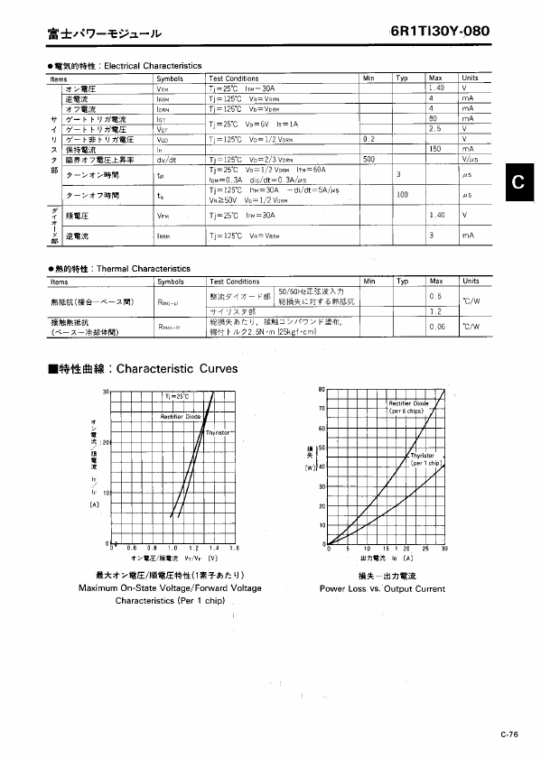 6R1TI30Y-080