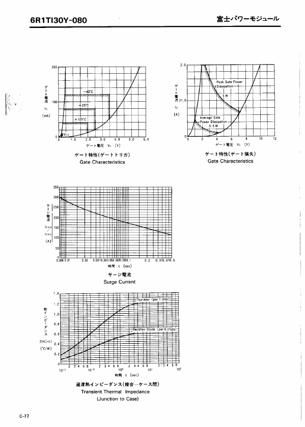 6R1TI30Y-080