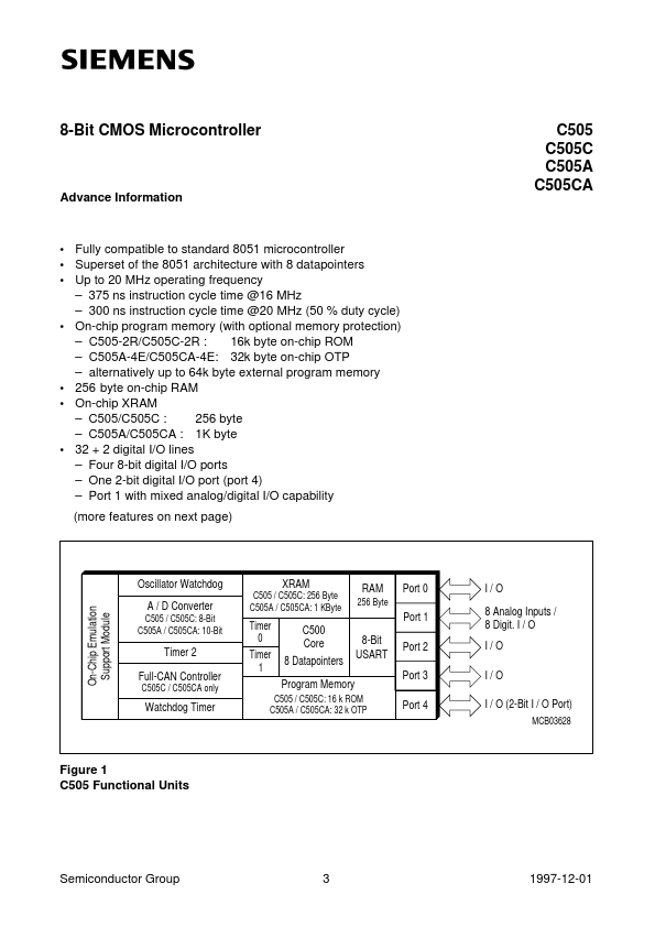 SAF-C505C-2RM