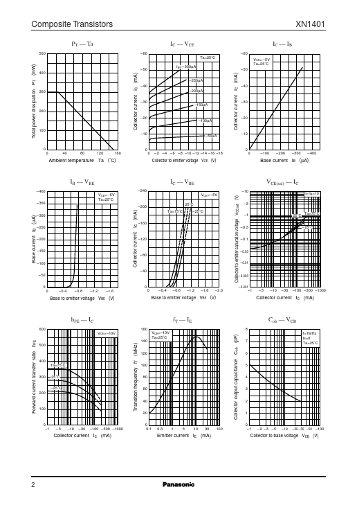 XN1401