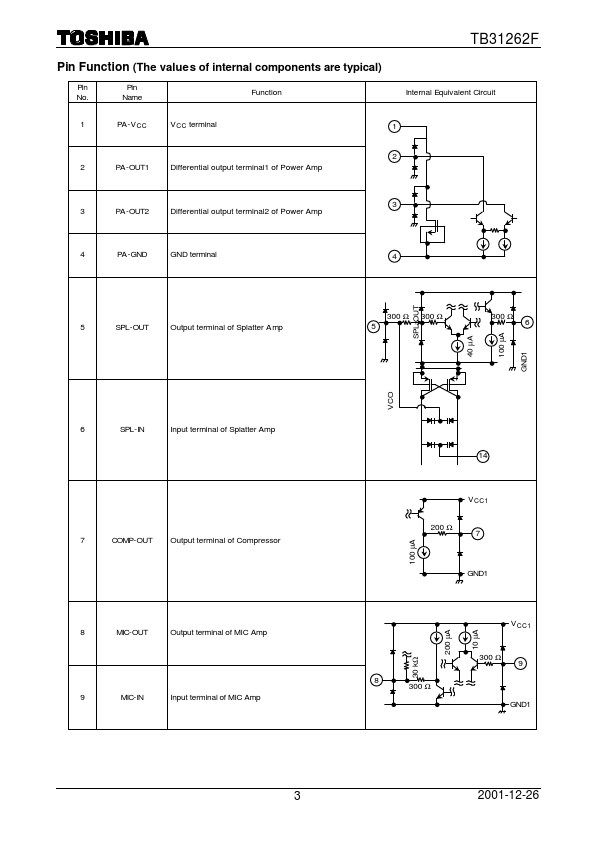 TB31262F