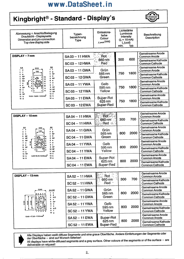 SC04-11YWA