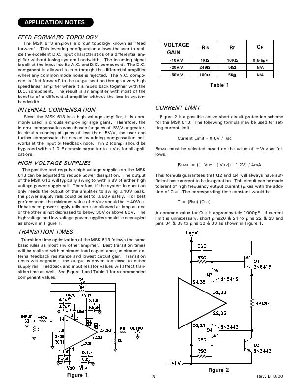 MSK613