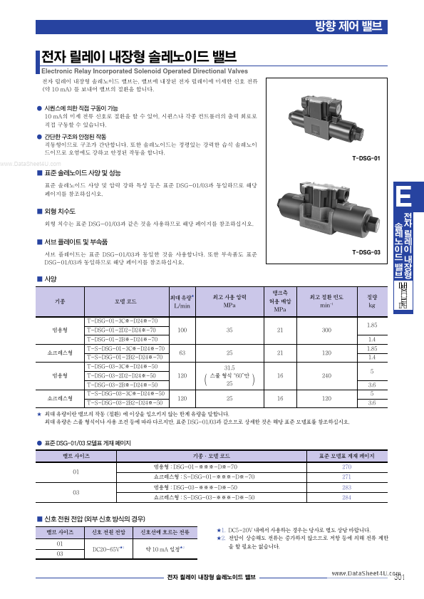 DSG-03-2D2-D24x-50