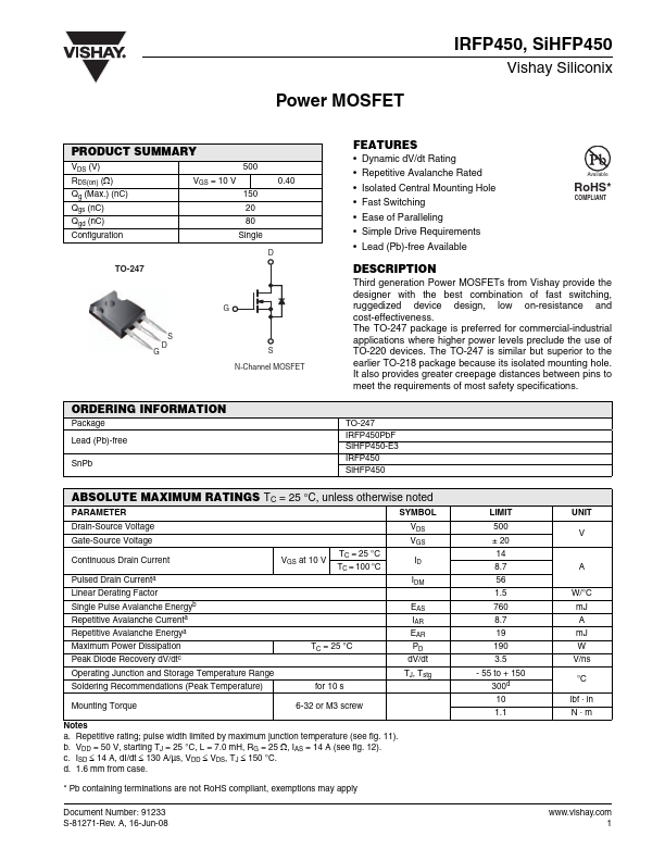 SIHFP450