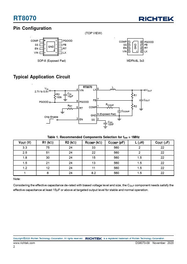 RT8070