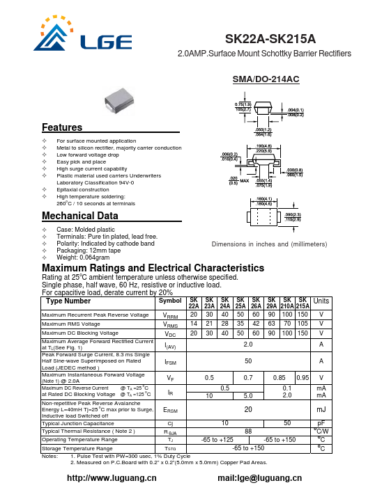 SK215A