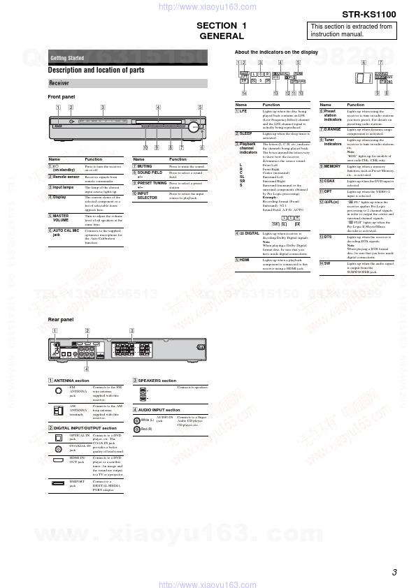 STR-KS1100