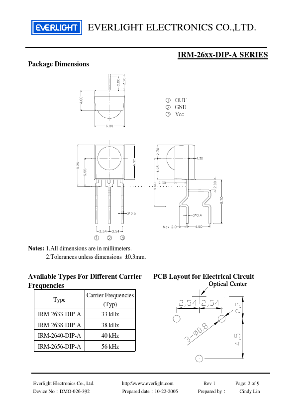 IRM-2633-DIP-A