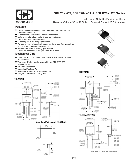 SBLB2040CT