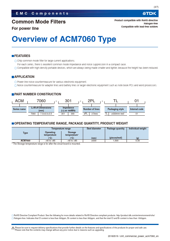 ACM7060