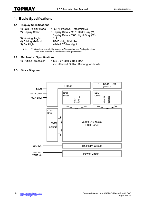 LM320240TCW