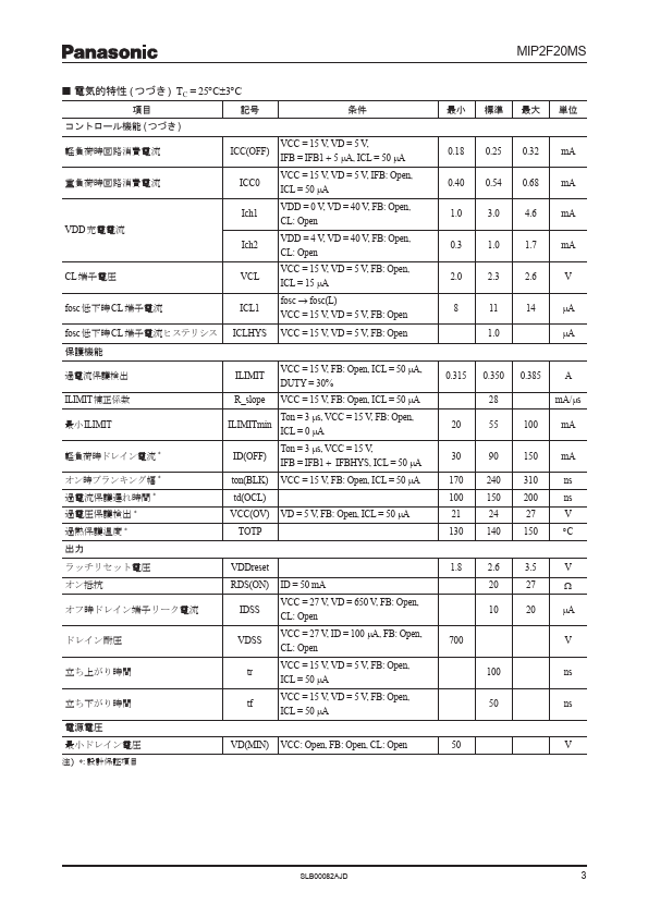 MIP2F2