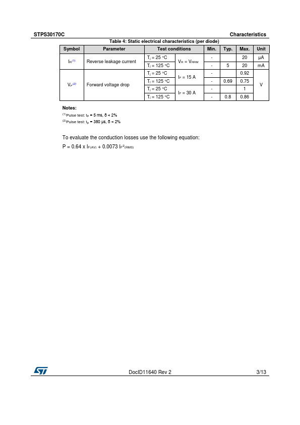 STPS30170CW