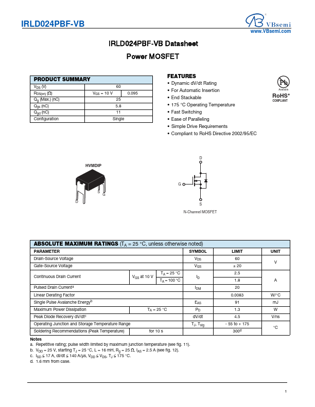 IRLD024PBF Datasheet Preview