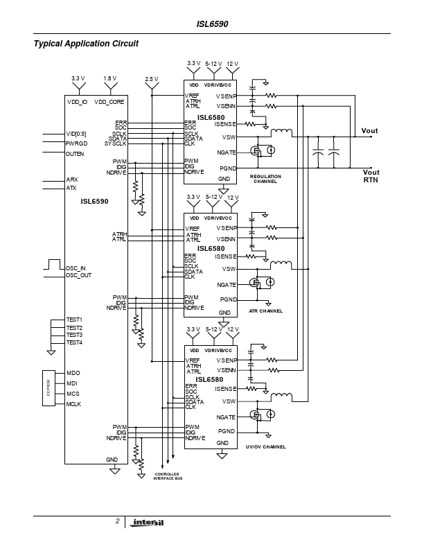 ISL6590