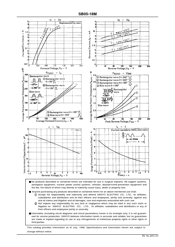 SB05-18M