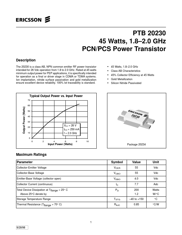 PTB20230