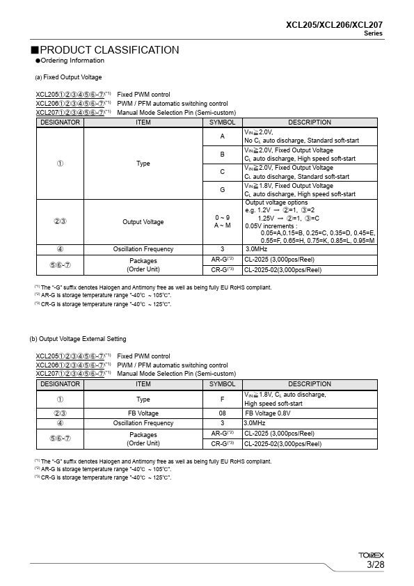 XCL207 page 3 preview