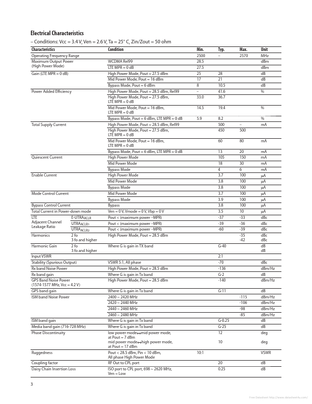 ACPM-5007