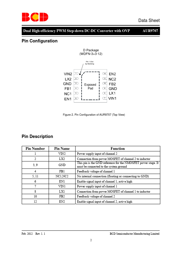 AUR9707