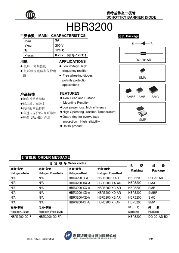 HBR3200