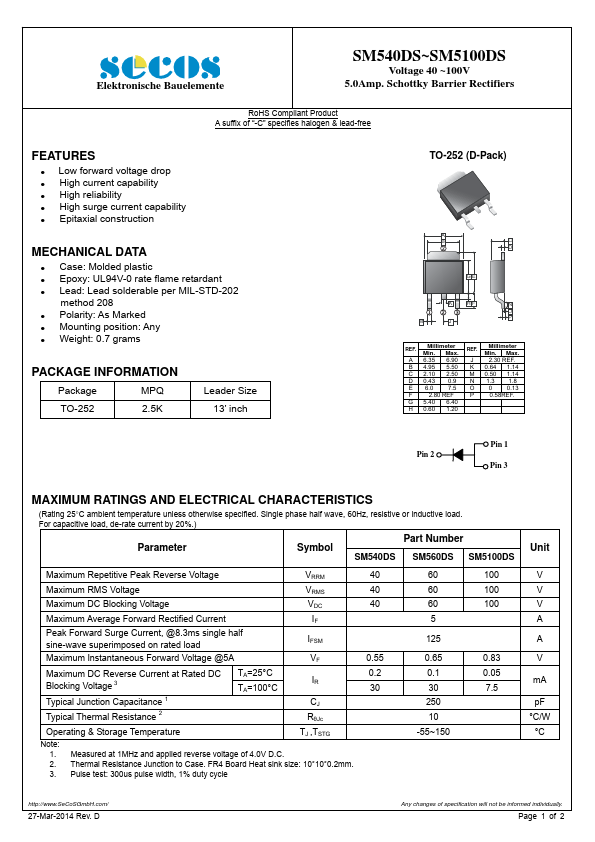 SM540DS