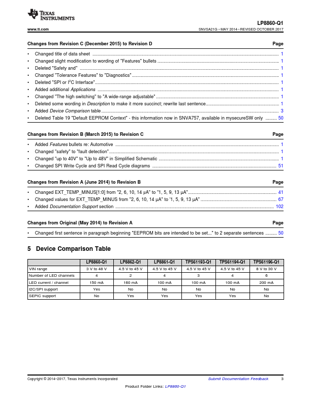 LP8860-Q1