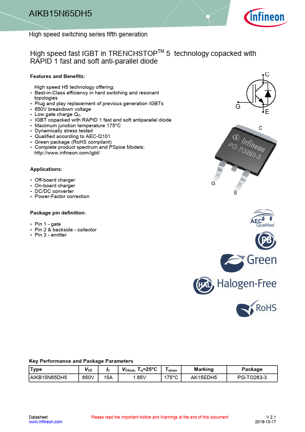 AIKB15N65DH5