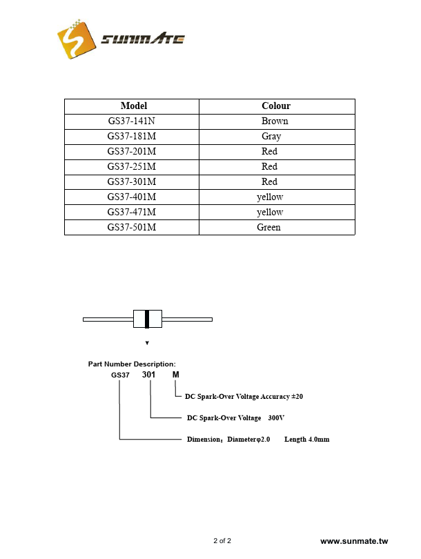 GS37-301M