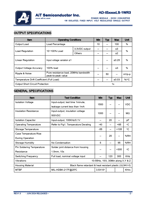 AD-IB1205LS-1WR3 page 2 preview