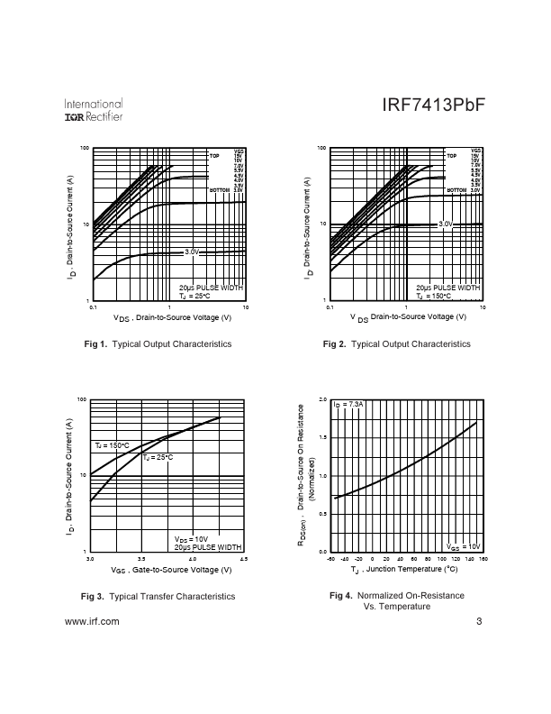 IRF7413PBF