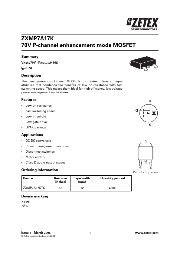 ZXMP7A17K