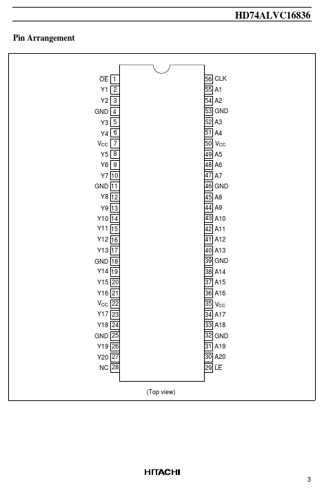 HD74ALVC16836