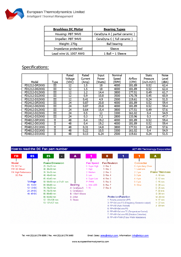 FD4812-DP1XXG