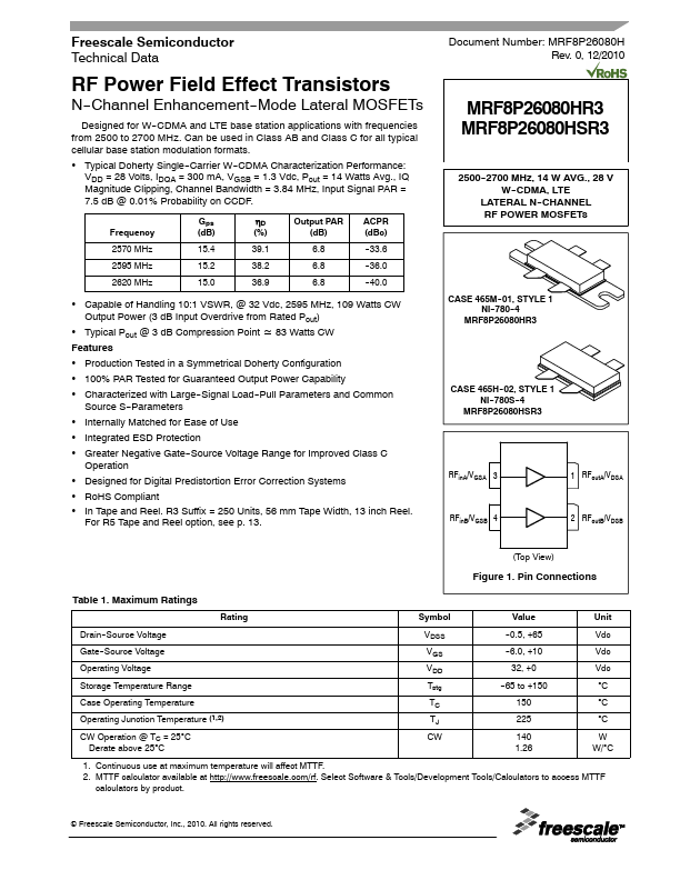 MRF8P26080HSR3