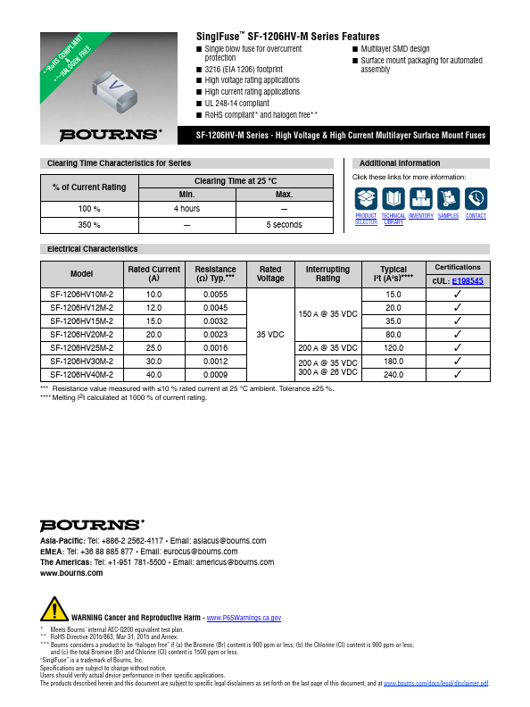 SF-1206HV30M-2 Datasheet Preview