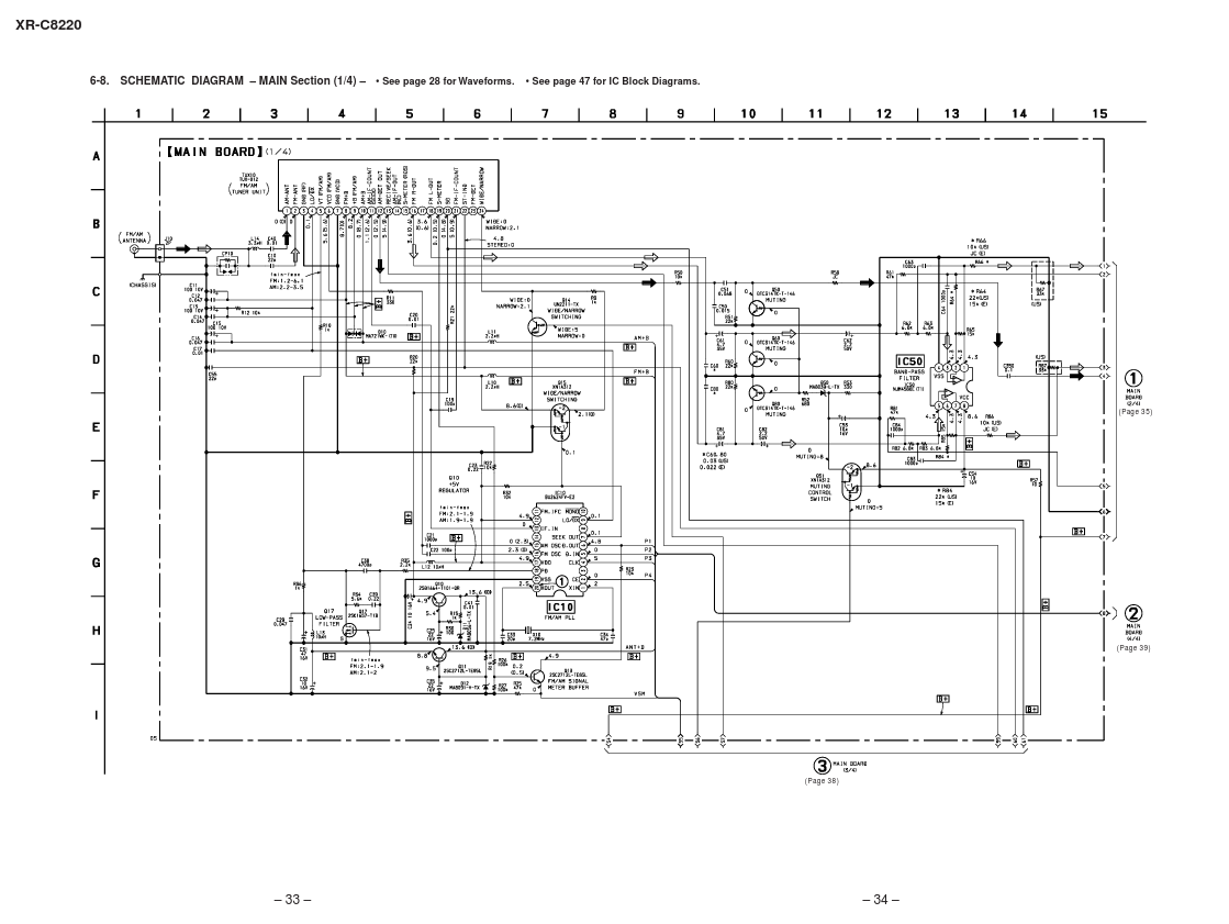 XR-C8220